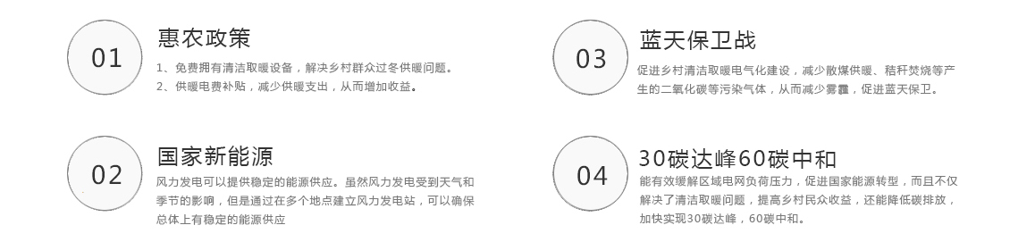 风电暖一体化，惠农政策