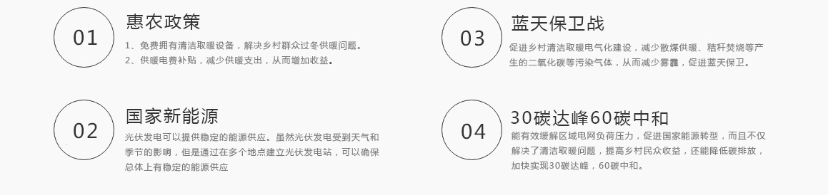 光电暖一体化项目优势介绍（3060国策，蓝天保卫战，惠农政策，国家新能源）