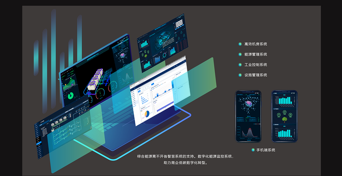 熔盐储能岛，能碳管理系统展示图